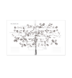Petal Baby Journal